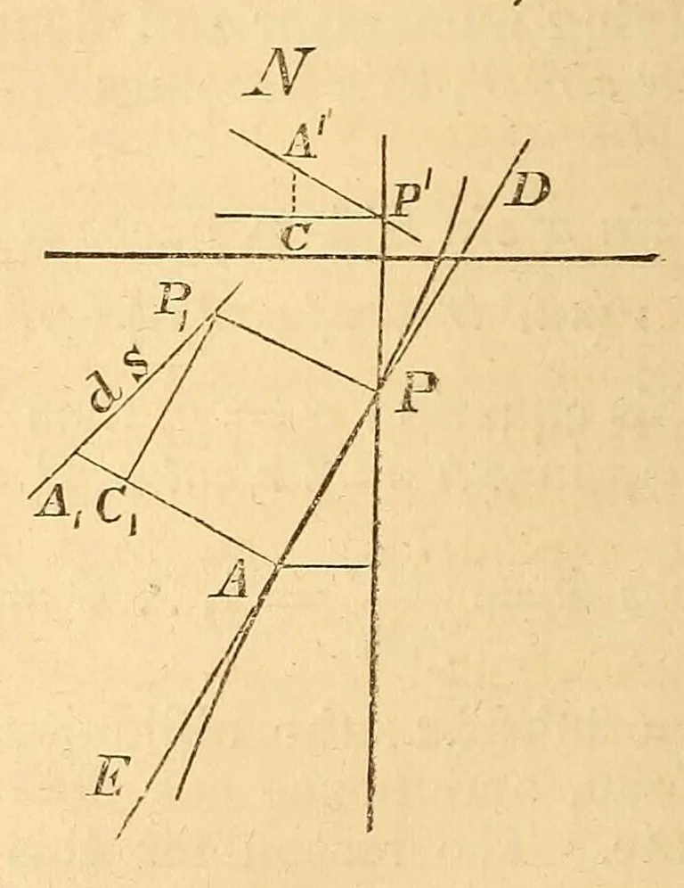 An illustration from Van Nostrand's eclectic engineering magazine, 1869, leaf 126
