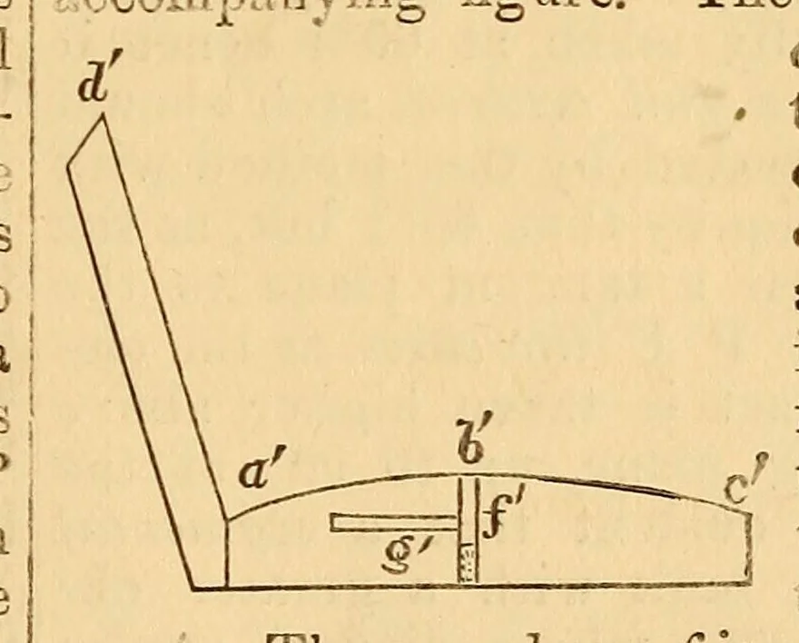 An illustration from Van Nostrand's eclectic engineering magazine, 1869, leaf 223