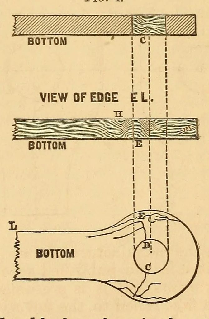 An illustration from Van Nostrand's eclectic engineering magazine, 1869, leaf 27