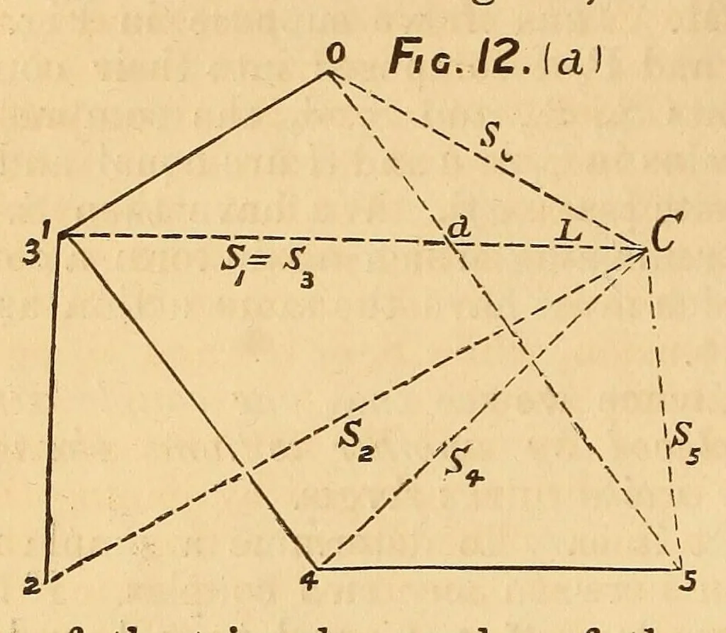An illustration from Van Nostrand's eclectic engineering magazine, 1869, leaf 304