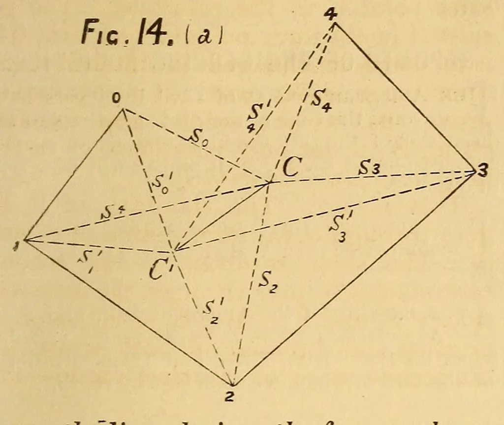 An illustration from Van Nostrand's eclectic engineering magazine, 1869, leaf 307