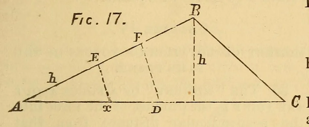 An illustration from Van Nostrand's eclectic engineering magazine, 1869, leaf 357