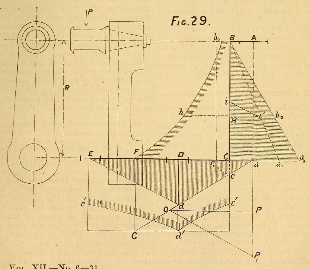 An illustration from Van Nostrand's eclectic engineering magazine, 1869, leaf 513