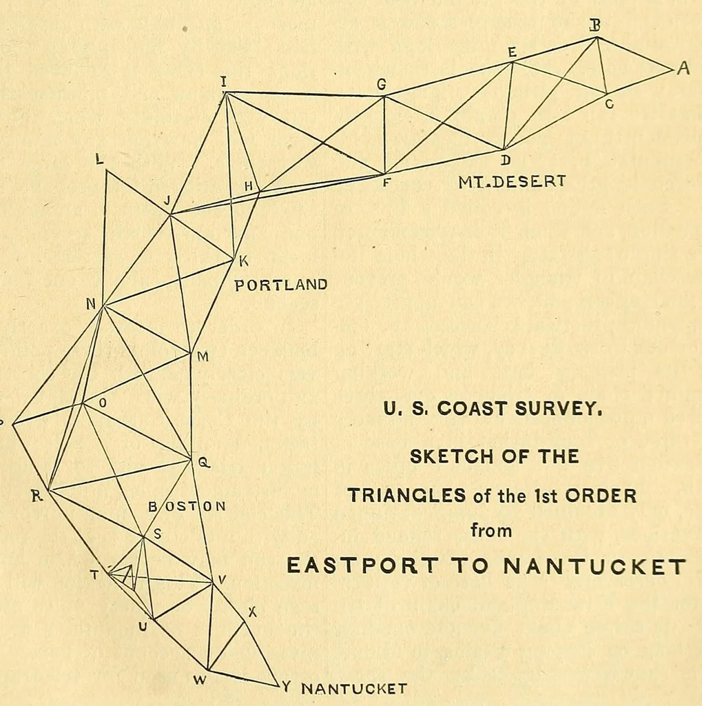 An illustration from Van Nostrand's eclectic engineering magazine, 1869, leaf 17