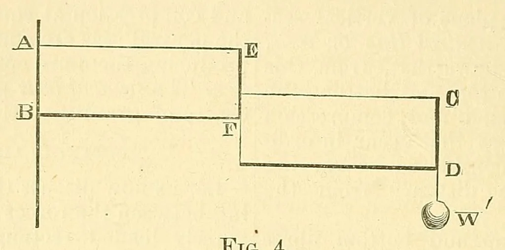 An illustration from Van Nostrand's eclectic engineering magazine, 1869, leaf 180