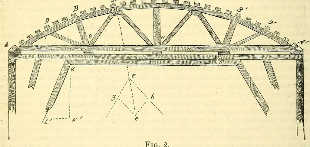 An illustration from Van Nostrand's eclectic engineering magazine, 1869, leaf 406