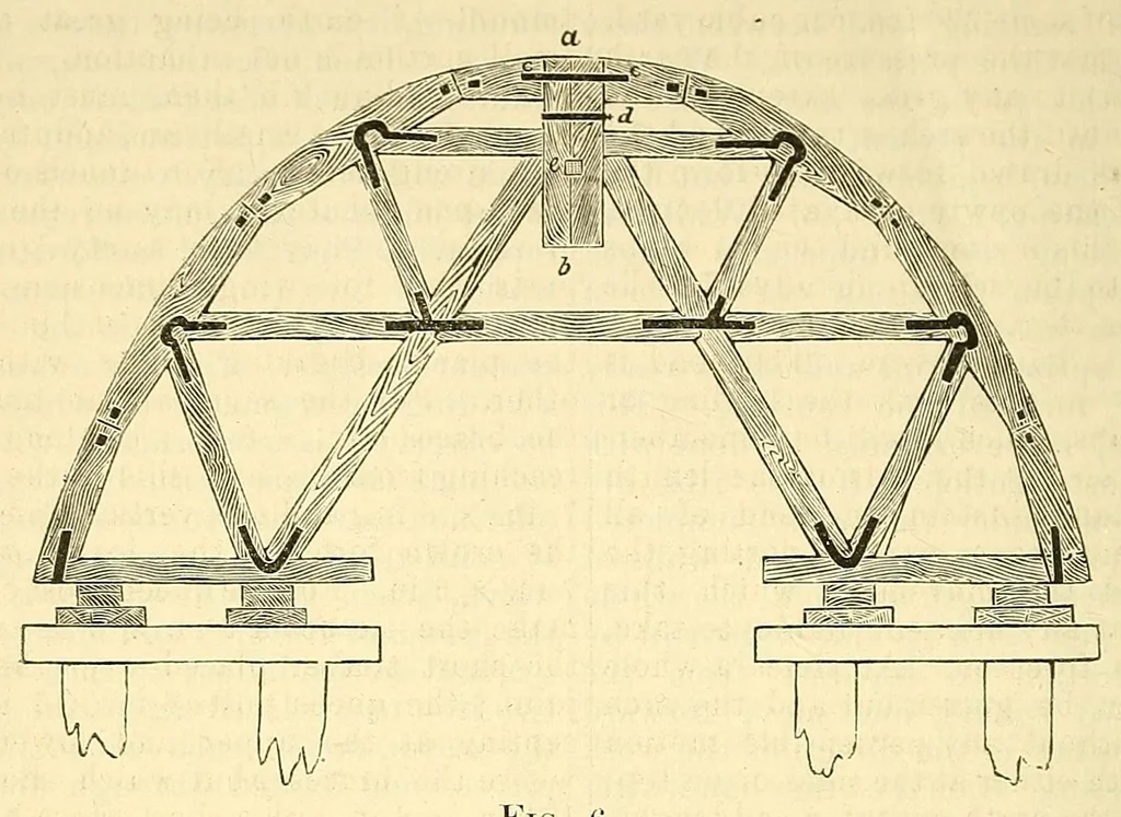 An illustration from Van Nostrand's eclectic engineering magazine, 1869, leaf 500