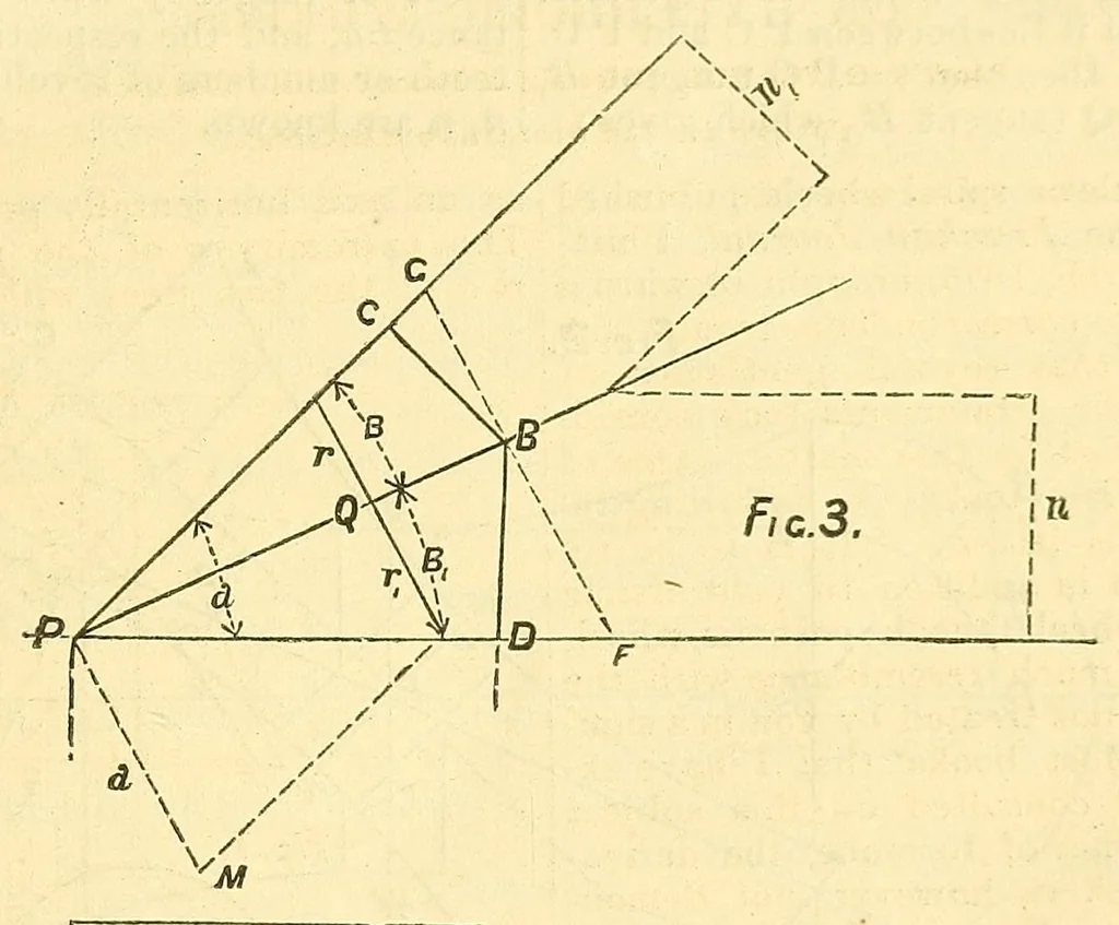 An illustration from Van Nostrand's eclectic engineering magazine, 1869, leaf 551