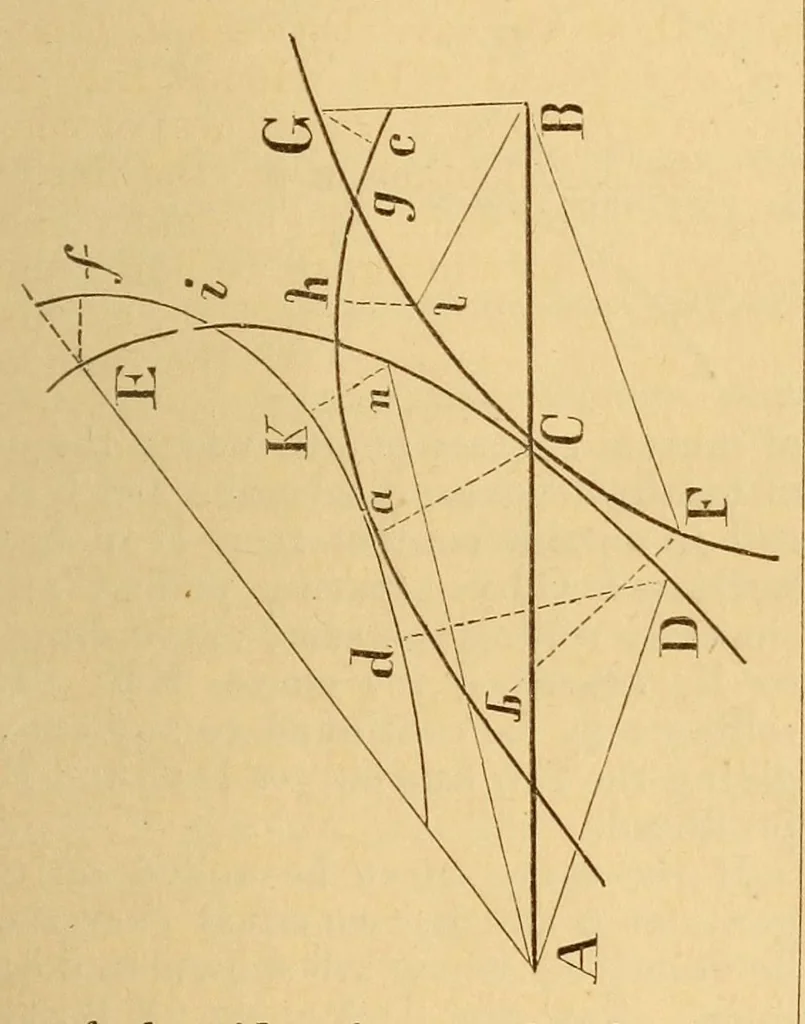 An illustration from Van Nostrand's eclectic engineering magazine, 1869, leaf 111