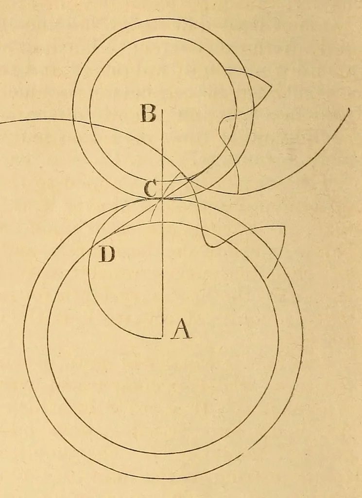 An illustration from Van Nostrand's eclectic engineering magazine, 1869, leaf 118