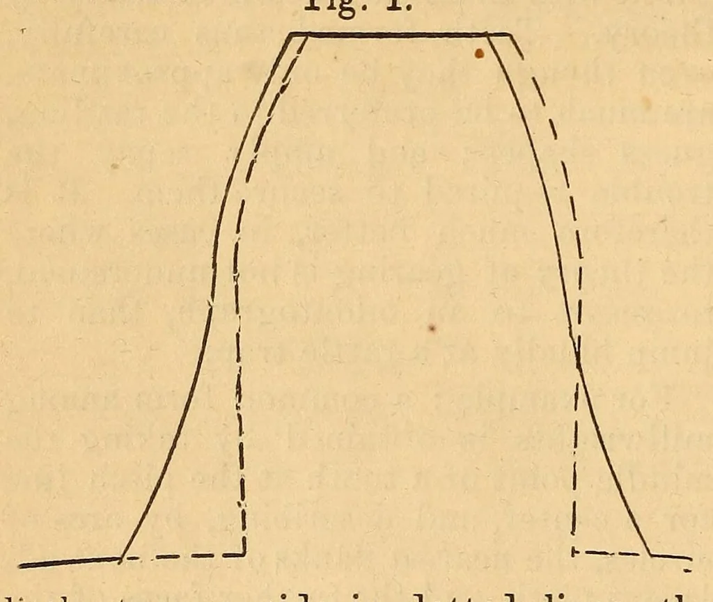 An illustration from Van Nostrand's eclectic engineering magazine, 1869, leaf 14