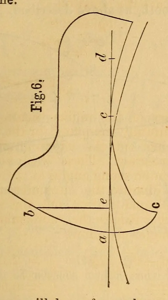 An illustration from Van Nostrand's eclectic engineering magazine, 1869, leaf 21