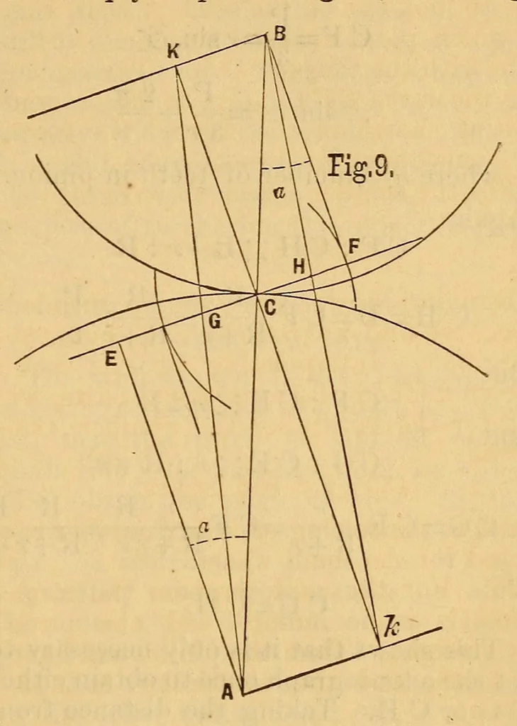 An illustration from Van Nostrand's eclectic engineering magazine, 1869, leaf 27