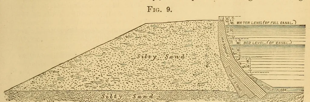 An illustration from Van Nostrand's eclectic engineering magazine, 1869, leaf 405
