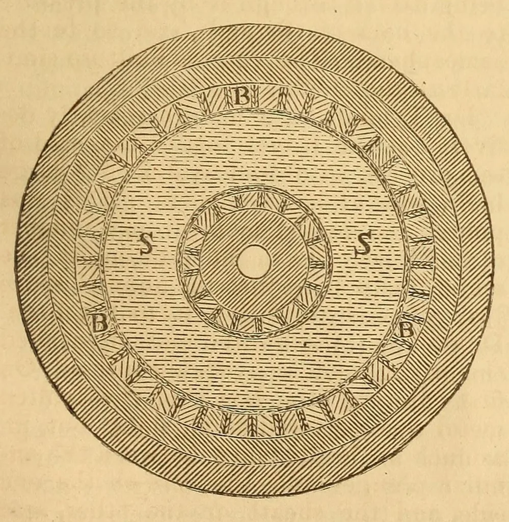 An illustration from Van Nostrand's eclectic engineering magazine, 1869, leaf 549
