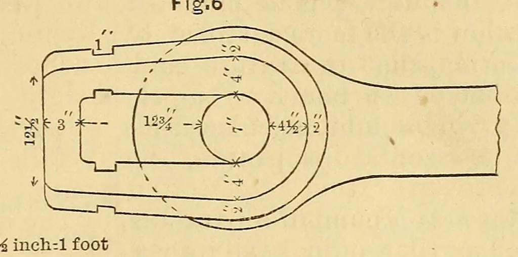 An illustration from Van Nostrand's eclectic engineering magazine, 1869, leaf 191