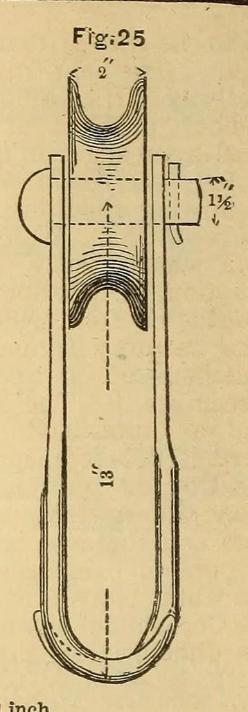 An illustration from Van Nostrand's eclectic engineering magazine, 1869, leaf 198