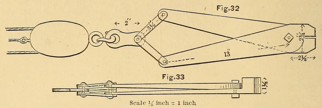 An illustration from Van Nostrand's eclectic engineering magazine, 1869, leaf 314