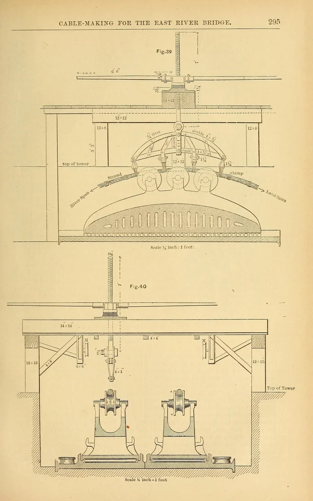 An illustration from Van Nostrand's eclectic engineering magazine, 1869, leaf 317