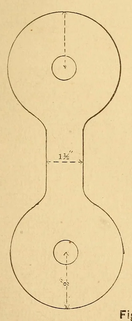 An illustration from Van Nostrand's eclectic engineering magazine, 1869, leaf 37