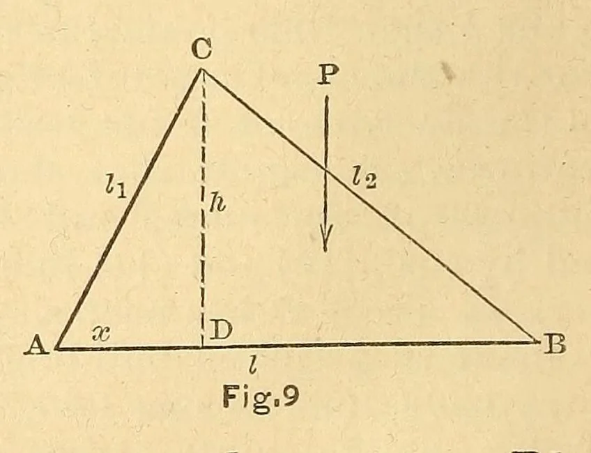 An illustration from Van Nostrand's eclectic engineering magazine, 1869, leaf 484