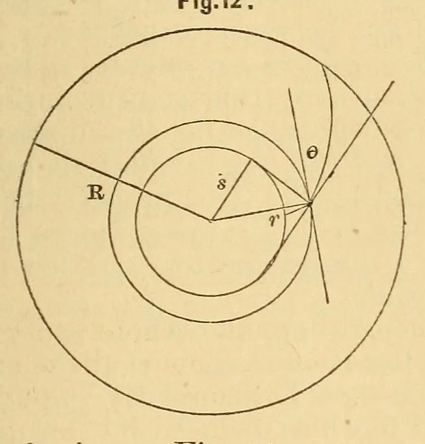 An illustration from Van Nostrand's eclectic engineering magazine, 1869, leaf 515