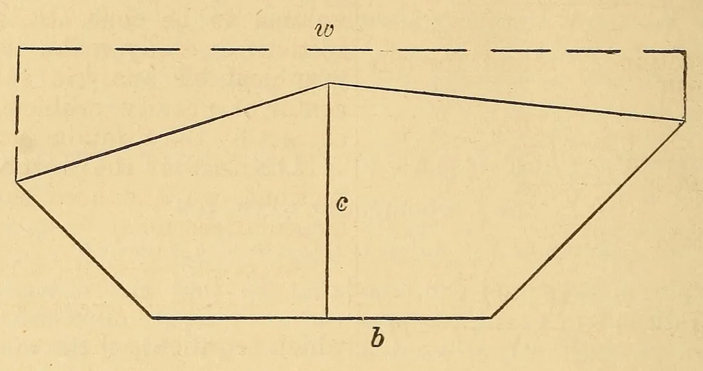 An illustration from Van Nostrand's eclectic engineering magazine, 1869, leaf 96