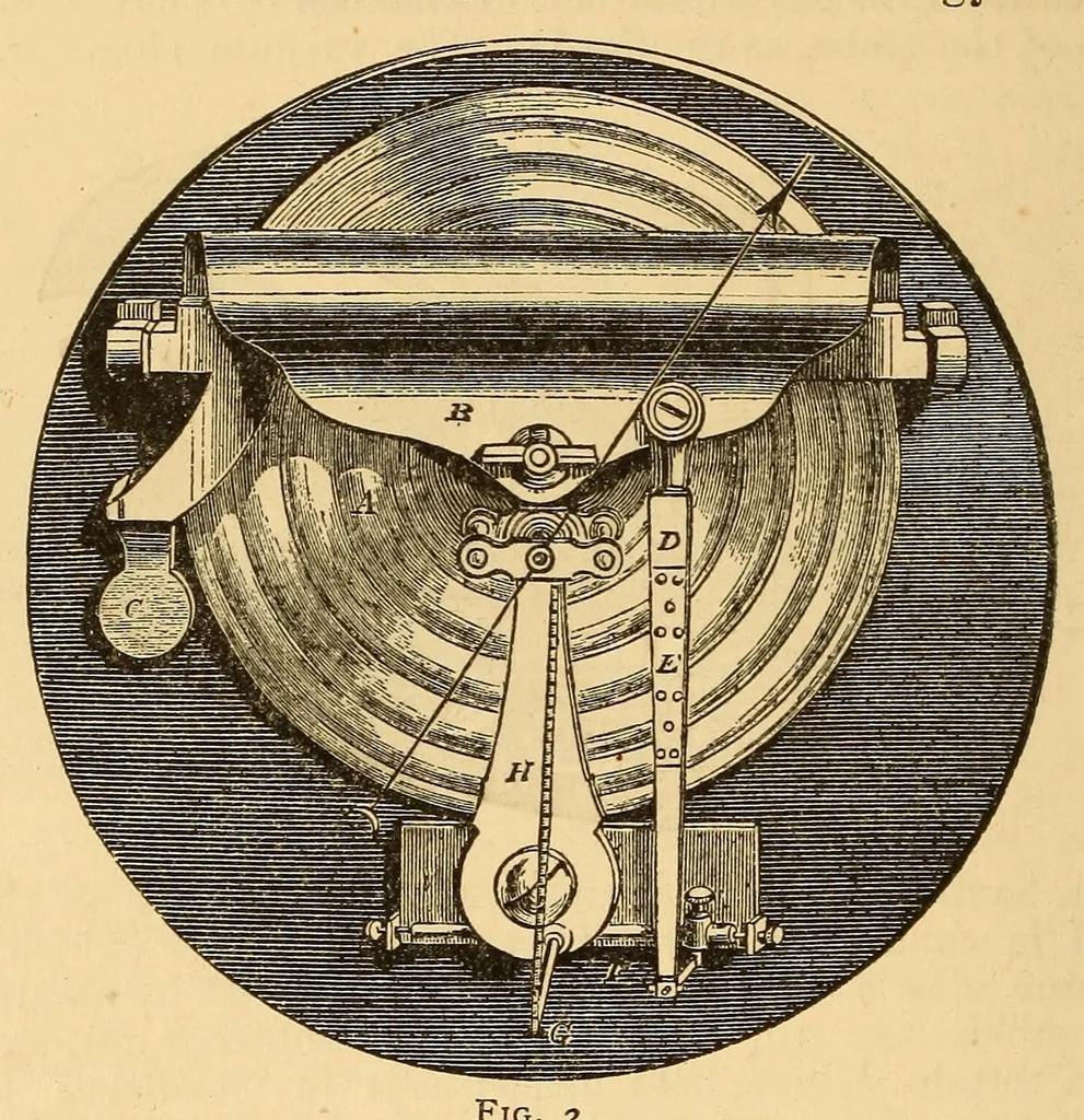 An illustration from Van Nostrand's eclectic engineering magazine, 1869, leaf 118