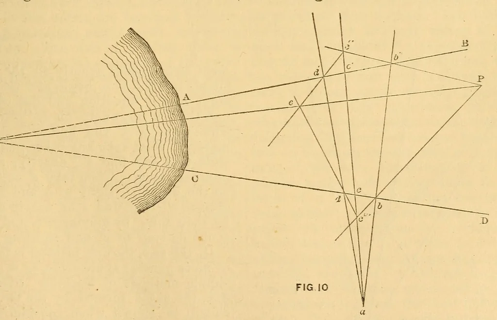 An illustration from Van Nostrand's eclectic engineering magazine, 1869, leaf 193