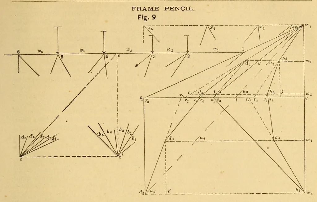 An illustration from Van Nostrand's eclectic engineering magazine, 1869, leaf 207