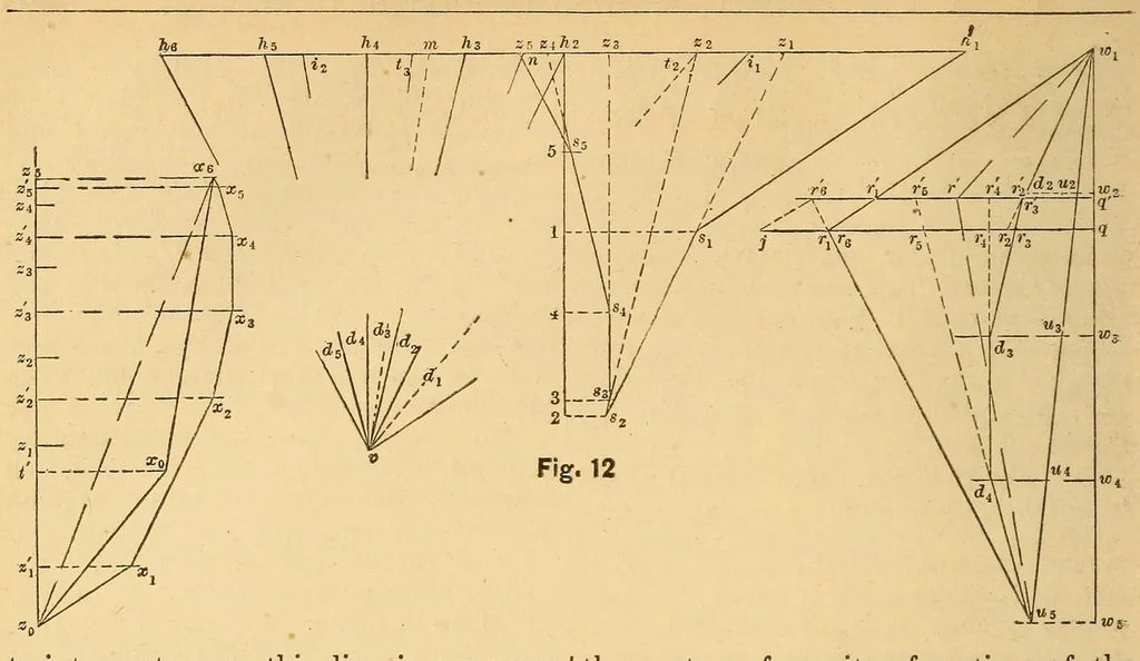 An illustration from Van Nostrand's eclectic engineering magazine, 1869, leaf 212