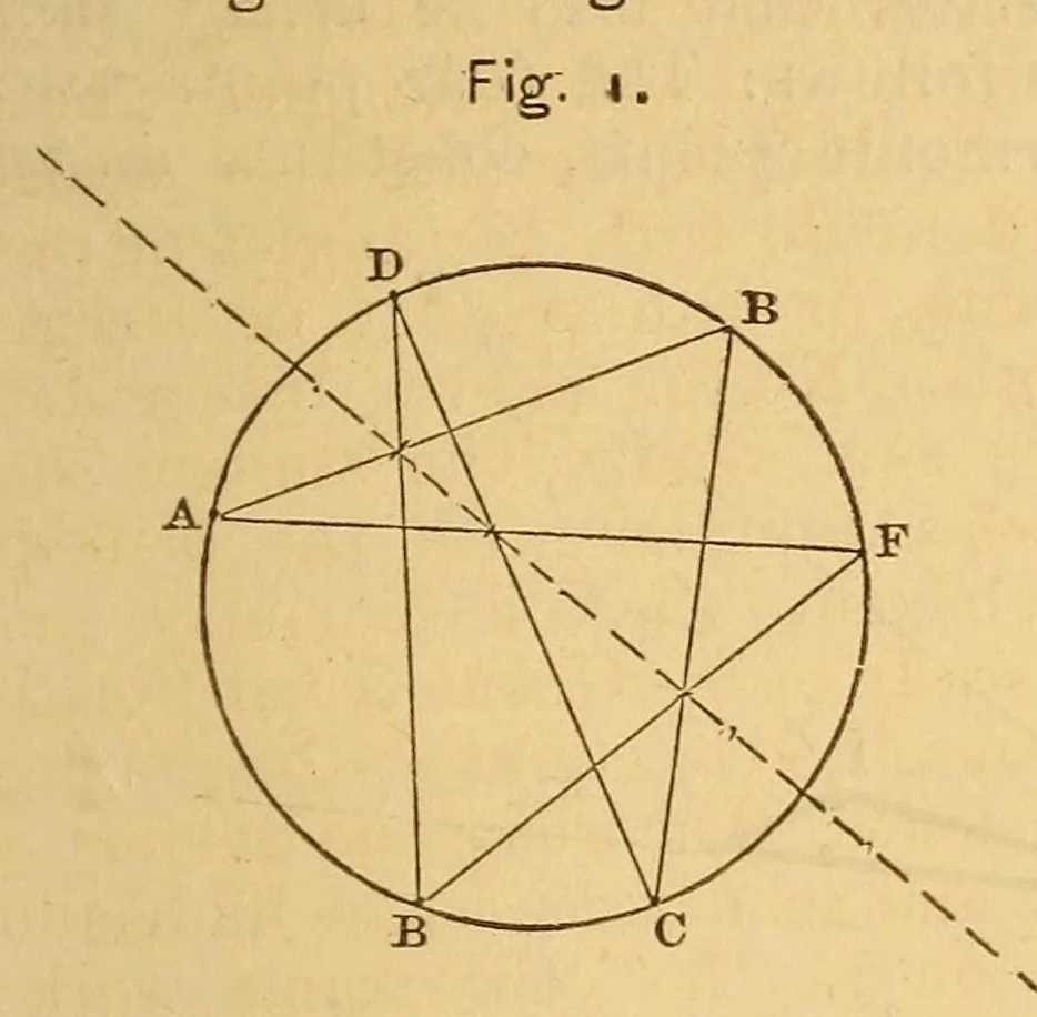An illustration from Van Nostrand's eclectic engineering magazine, 1869, leaf 23