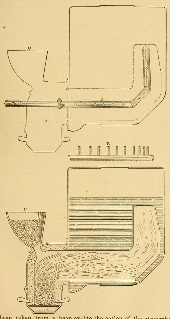 An illustration from Van Nostrand's eclectic engineering magazine, 1869, leaf 279