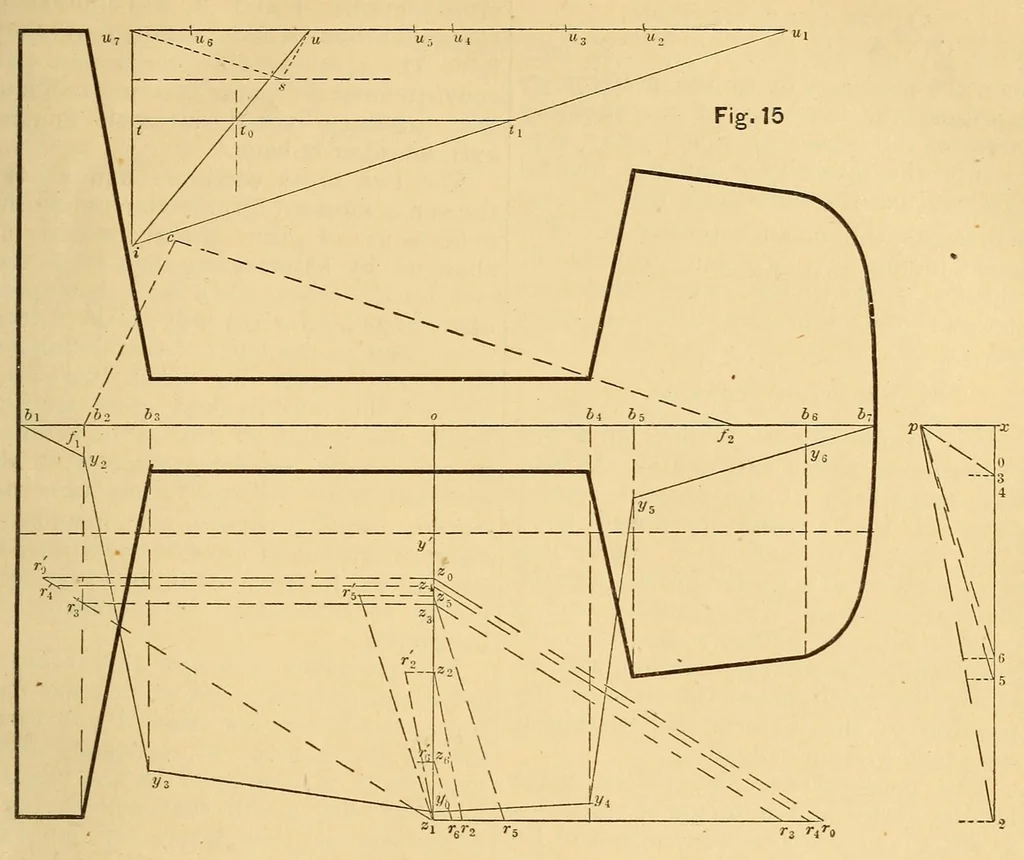 An illustration from Van Nostrand's eclectic engineering magazine, 1869, leaf 399
