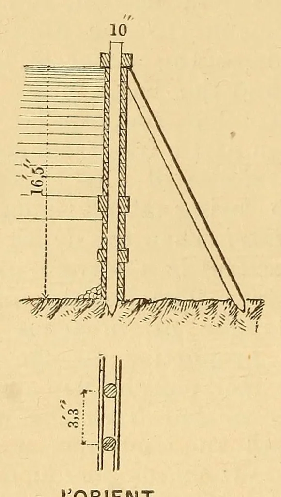 An illustration from Van Nostrand's eclectic engineering magazine, 1869, leaf 84