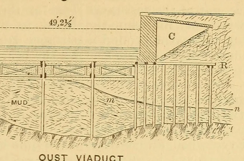 An illustration from Van Nostrand's eclectic engineering magazine, 1869, leaf 89