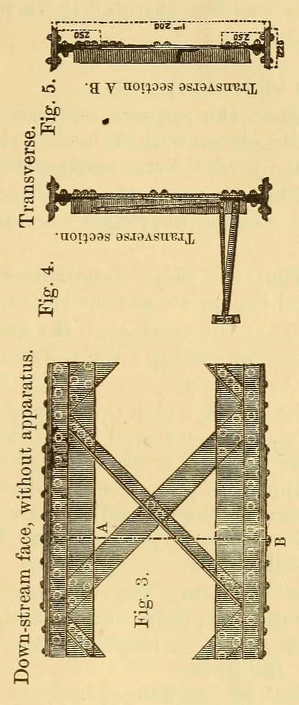 An illustration from Van Nostrand's eclectic engineering magazine, 1869, leaf 129