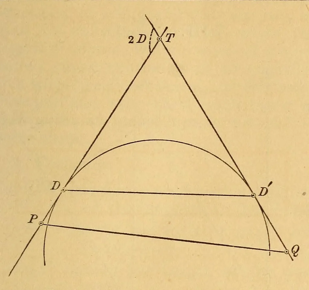 An illustration from Van Nostrand's eclectic engineering magazine, 1869, leaf 25