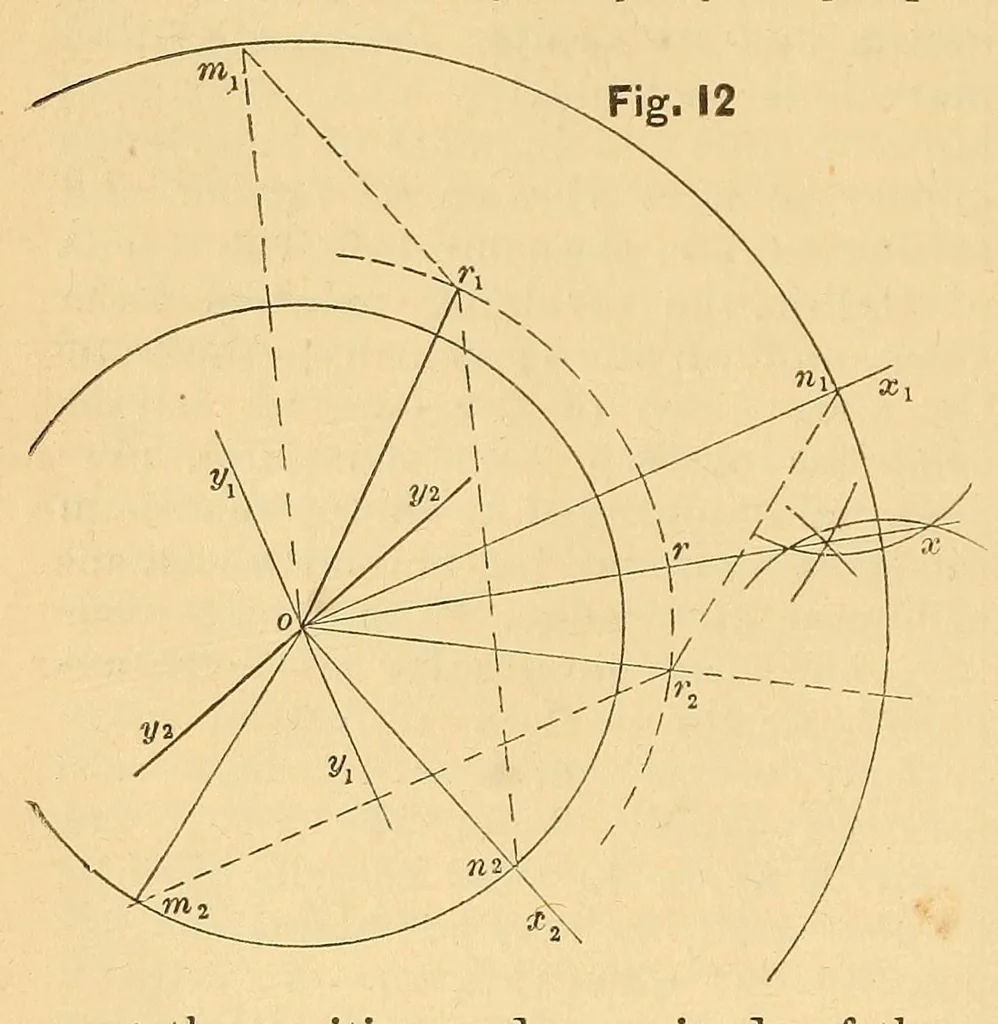 An illustration from Van Nostrand's eclectic engineering magazine, 1869, leaf 258