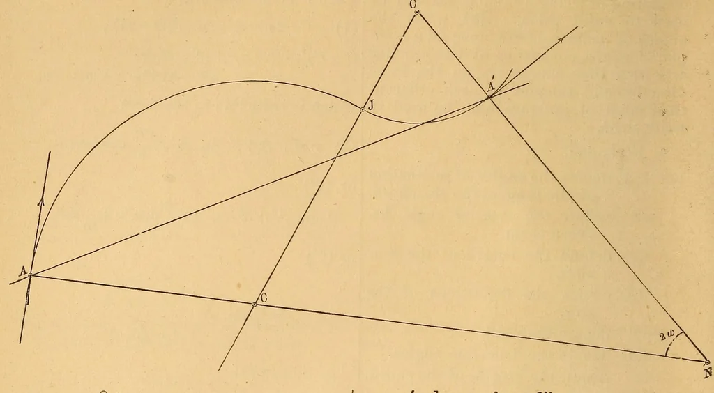 An illustration from Van Nostrand's eclectic engineering magazine, 1869, leaf 28