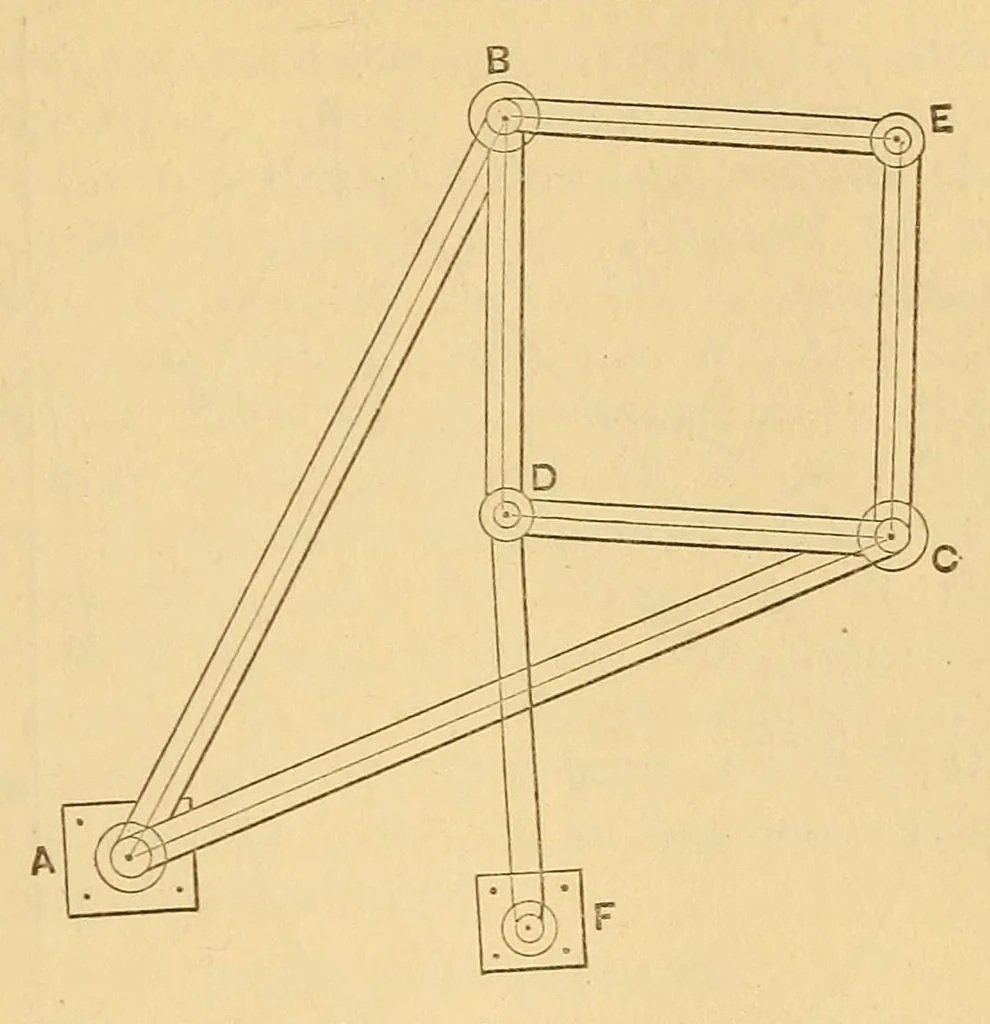 An illustration from Van Nostrand's eclectic engineering magazine, 1869, leaf 459