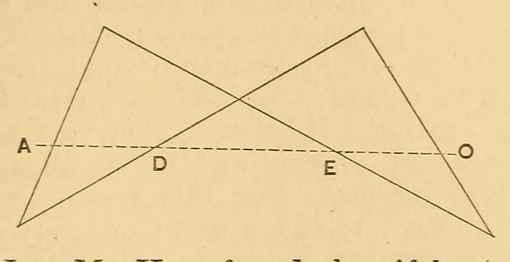 An illustration from Van Nostrand's eclectic engineering magazine, 1869, leaf 461