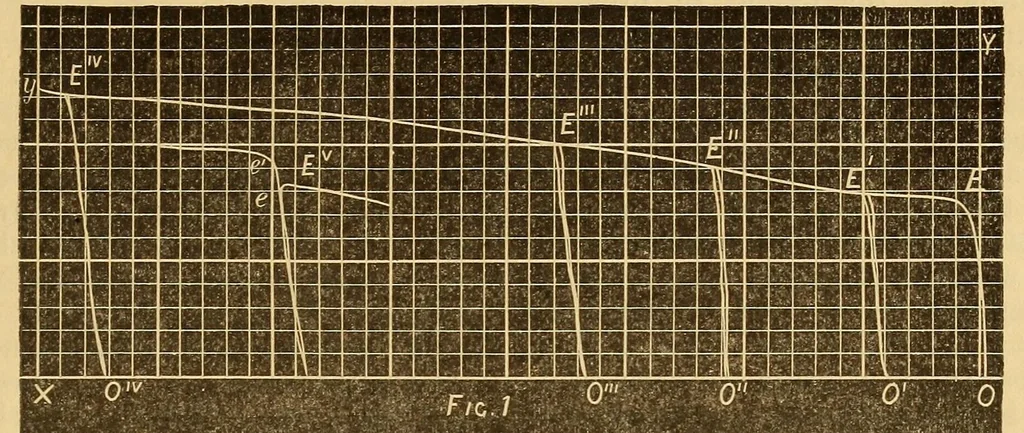 An illustration from Van Nostrand's eclectic engineering magazine, 1869, leaf 559