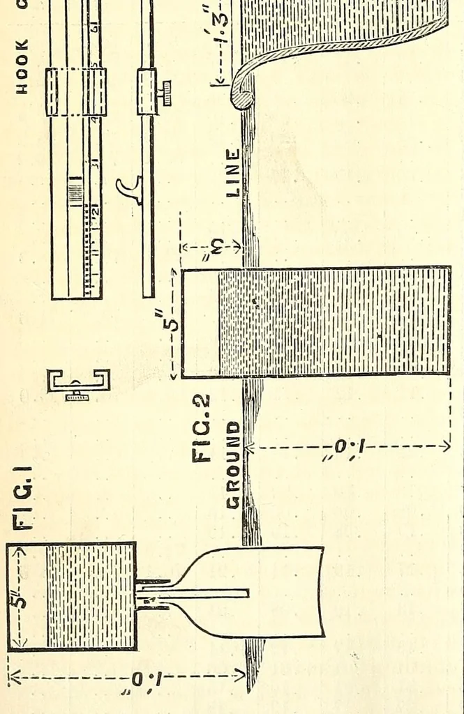An illustration from Van Nostrand's eclectic engineering magazine, 1869, leaf 162