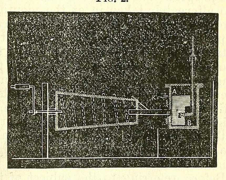 An illustration from Van Nostrand's eclectic engineering magazine, 1869, leaf 211