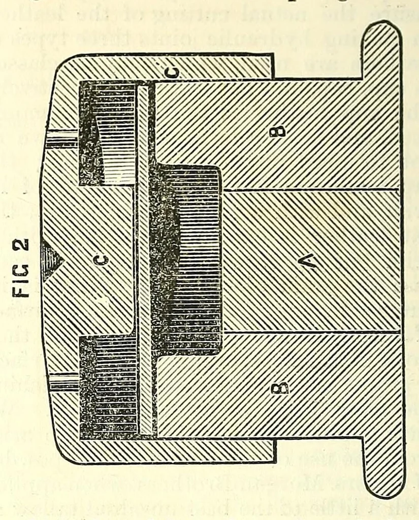 An illustration from Van Nostrand's eclectic engineering magazine, 1869, leaf 220