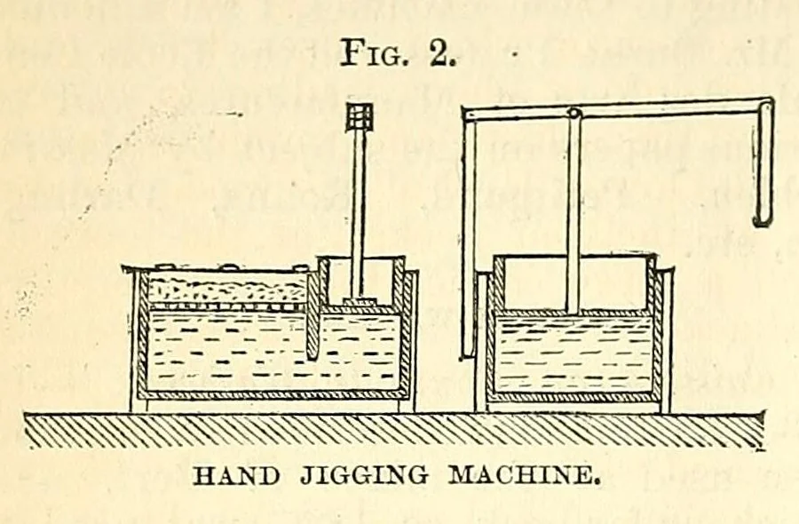 An illustration from Van Nostrand's eclectic engineering magazine, 1869, leaf 360