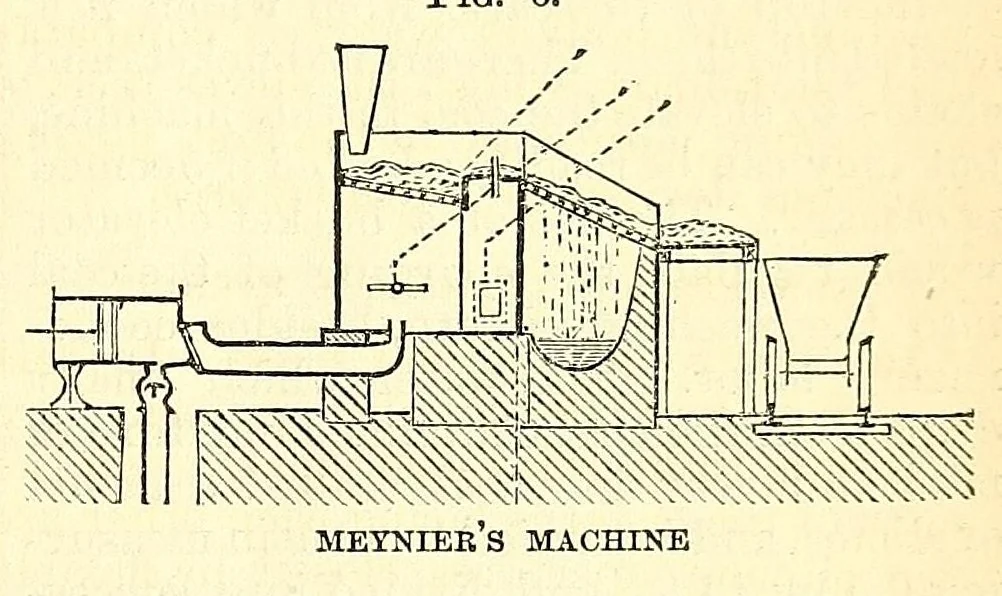 An illustration from Van Nostrand's eclectic engineering magazine, 1869, leaf 363