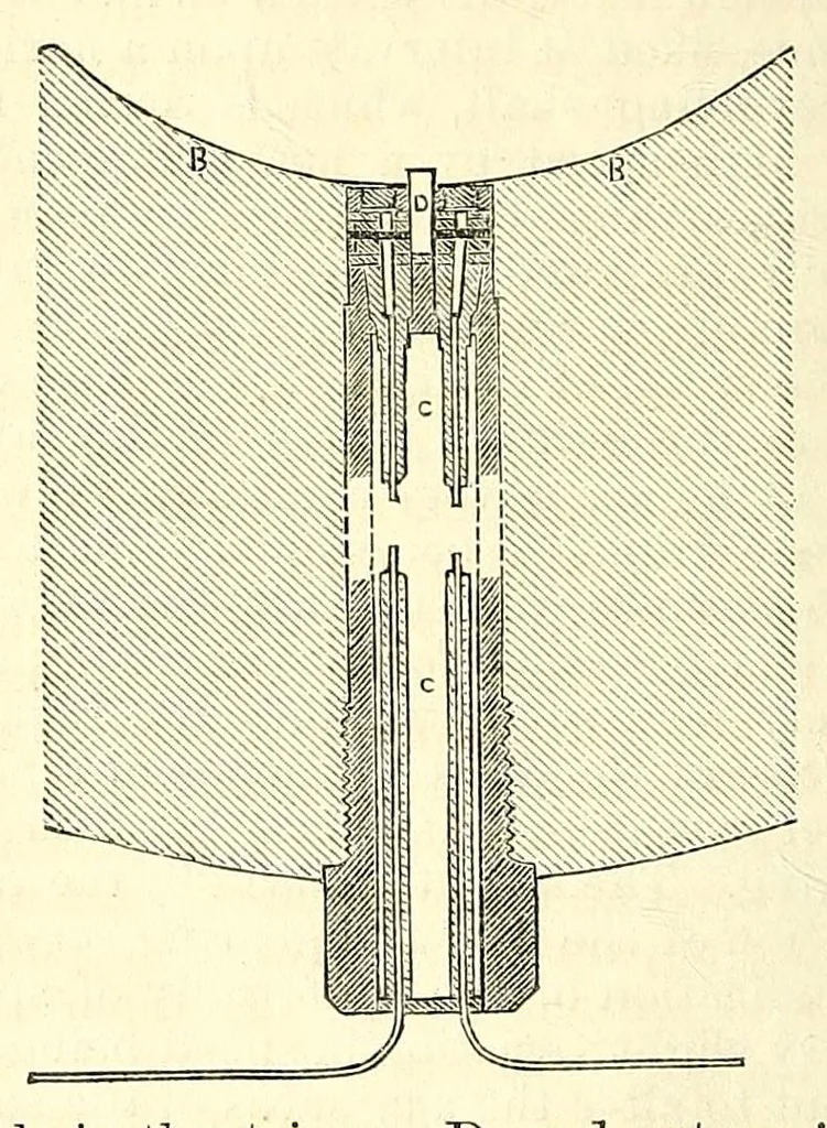 An illustration from Van Nostrand's eclectic engineering magazine, 1869, leaf 38