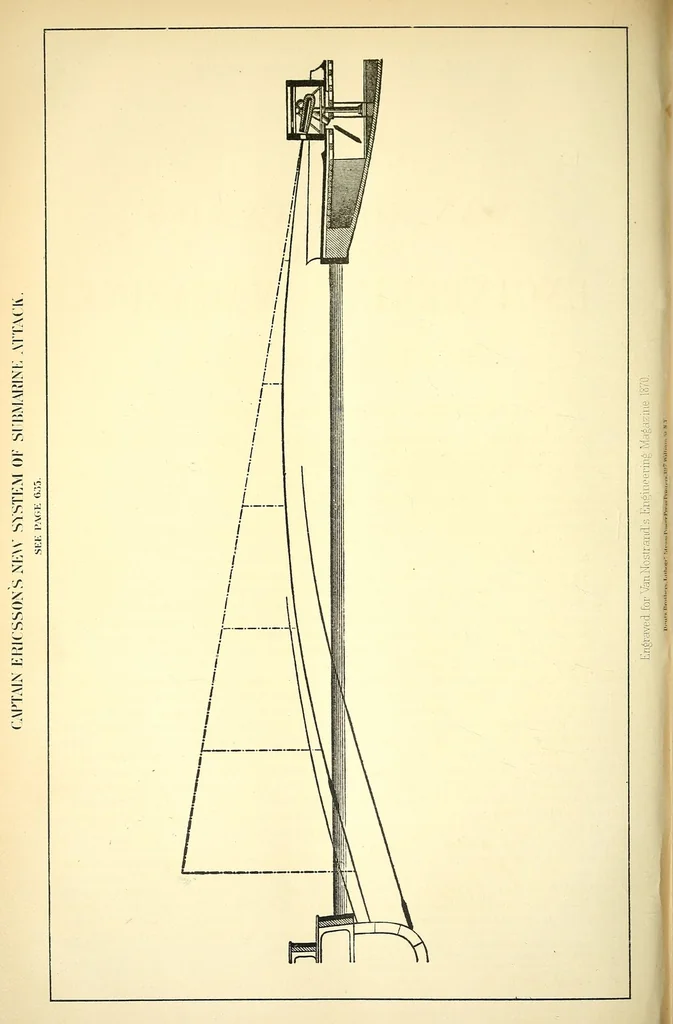 An illustration from Van Nostrand's eclectic engineering magazine, 1869, leaf 582